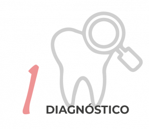 diagnóstico del tratamiento icono Clínicas Cabrera